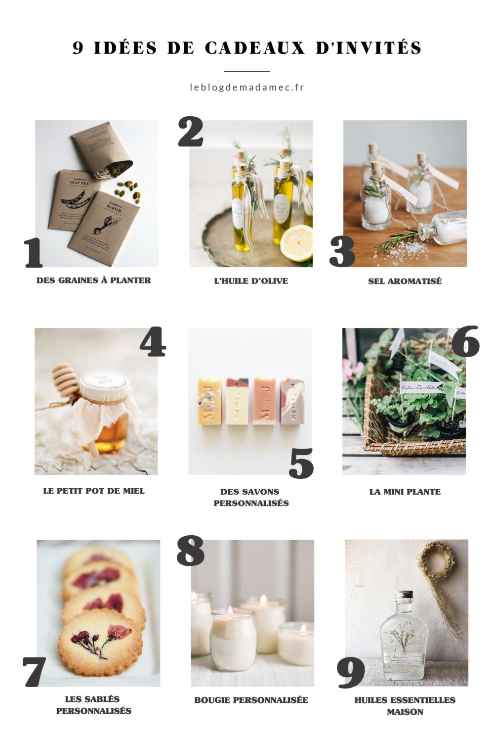 Idées de cadeaux d'invités