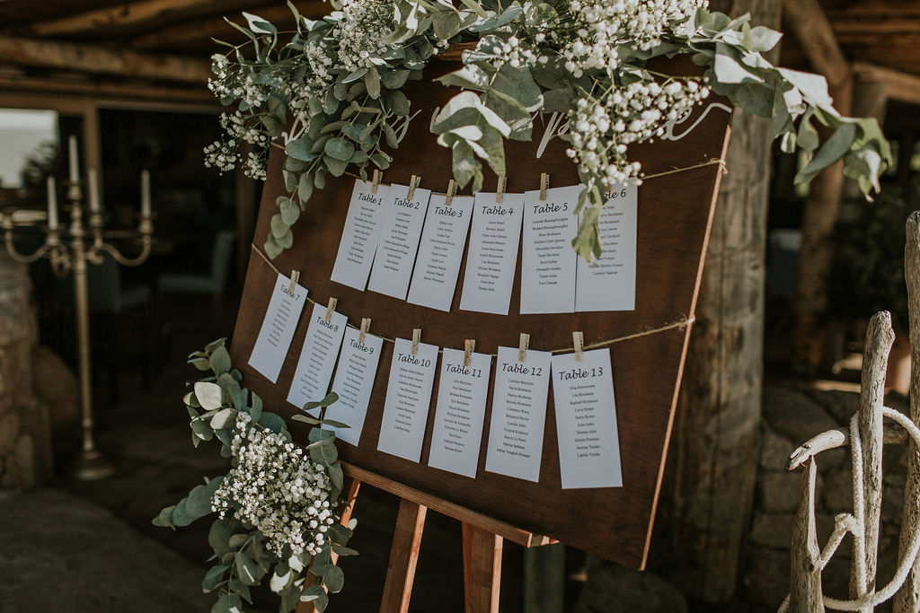 Mariage sauvage en Corse à la Réserve Saparella - Alexandra + Rémi - Blog Mariage Madame C