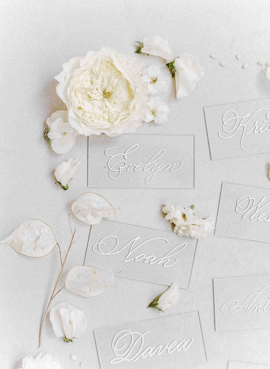 Coronavirus - Comment soutenir les professionnels du mariage ? - Blog Mariage Madame C