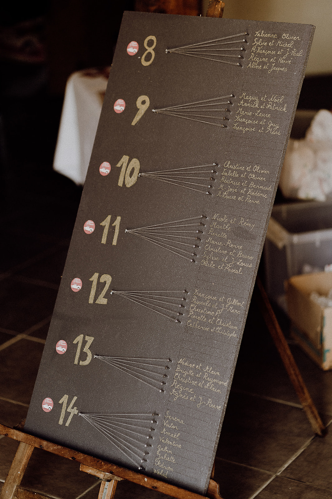 Mariage au Château d'Auros - Hortense + Maxence - Blog Mariage Madame C Mariage au Château d'Auros - Hortense + Maxence - Blog Mariage Madame C