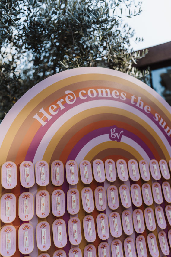 Organiser sa Cérémonie Laïque : Les erreurs à éviter - Blog Mariage Madame C