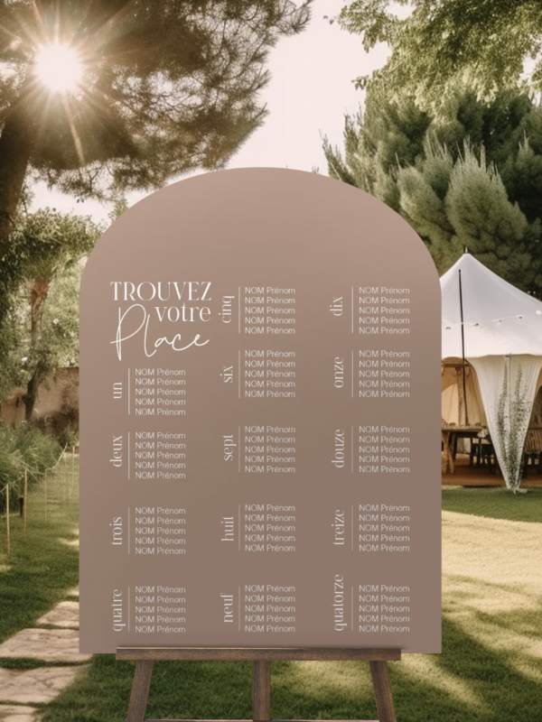 Plan de tables Atelier Idem